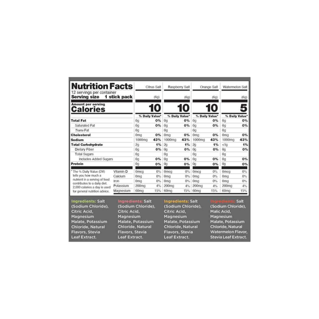 LMNT Recharge Variety Pack 12CT