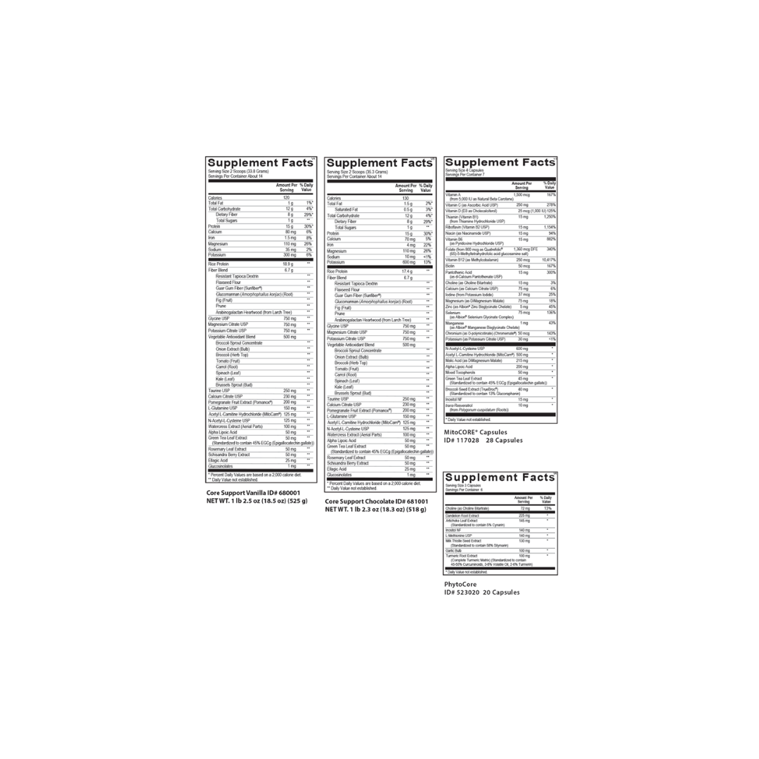 Core Restore 14-Day Kit