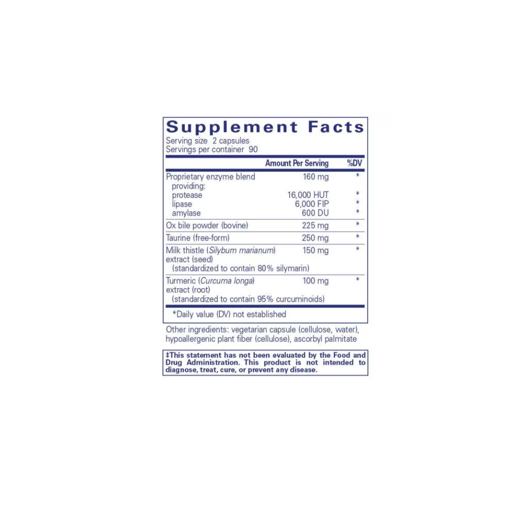 Digestion GB