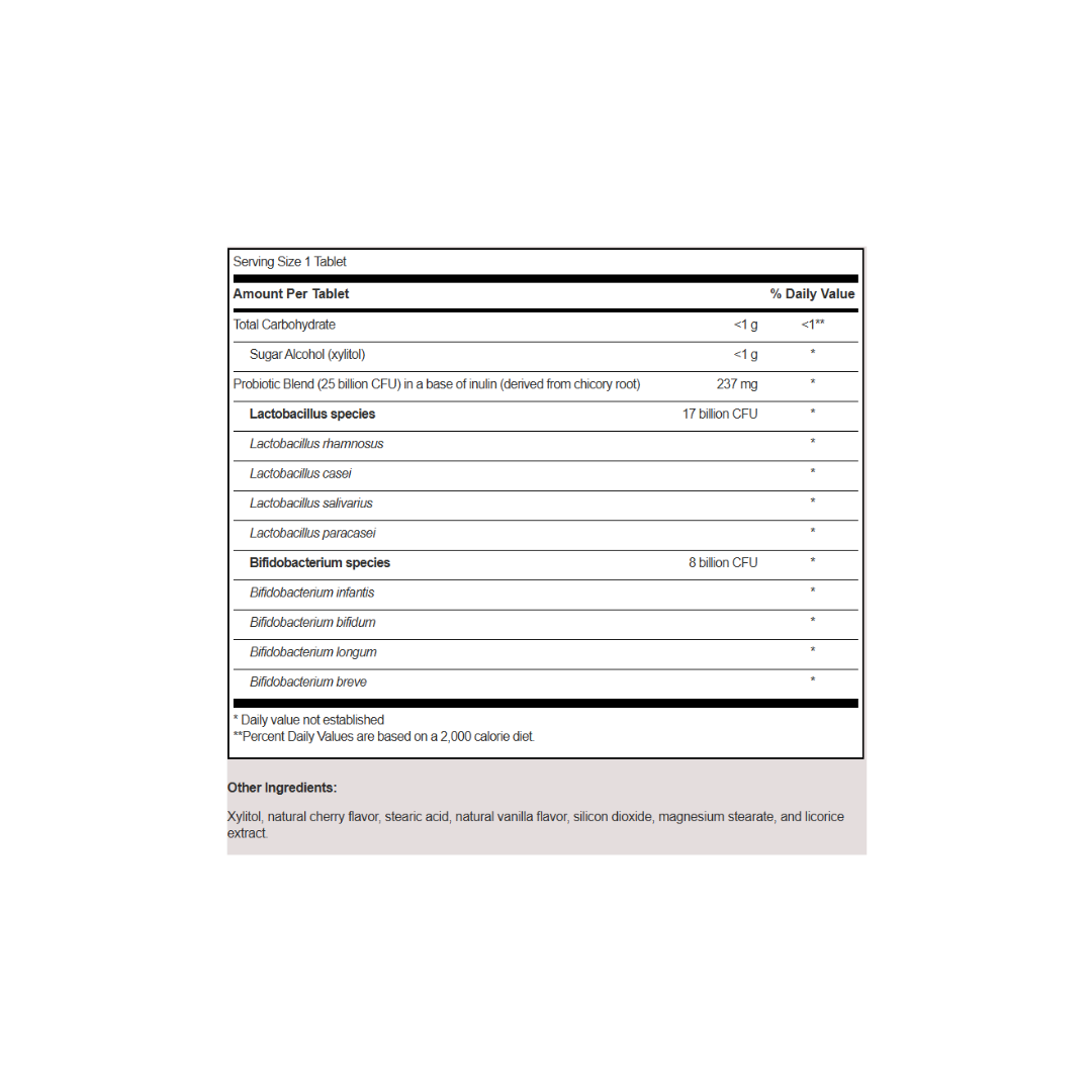 Ther-Biotic® Kid's (Children's Chewable) 60CT