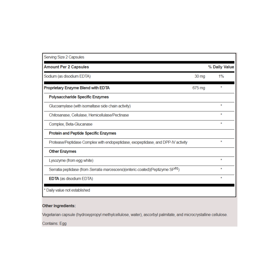 Ther-Biotic® InterFase® Plus 60CT