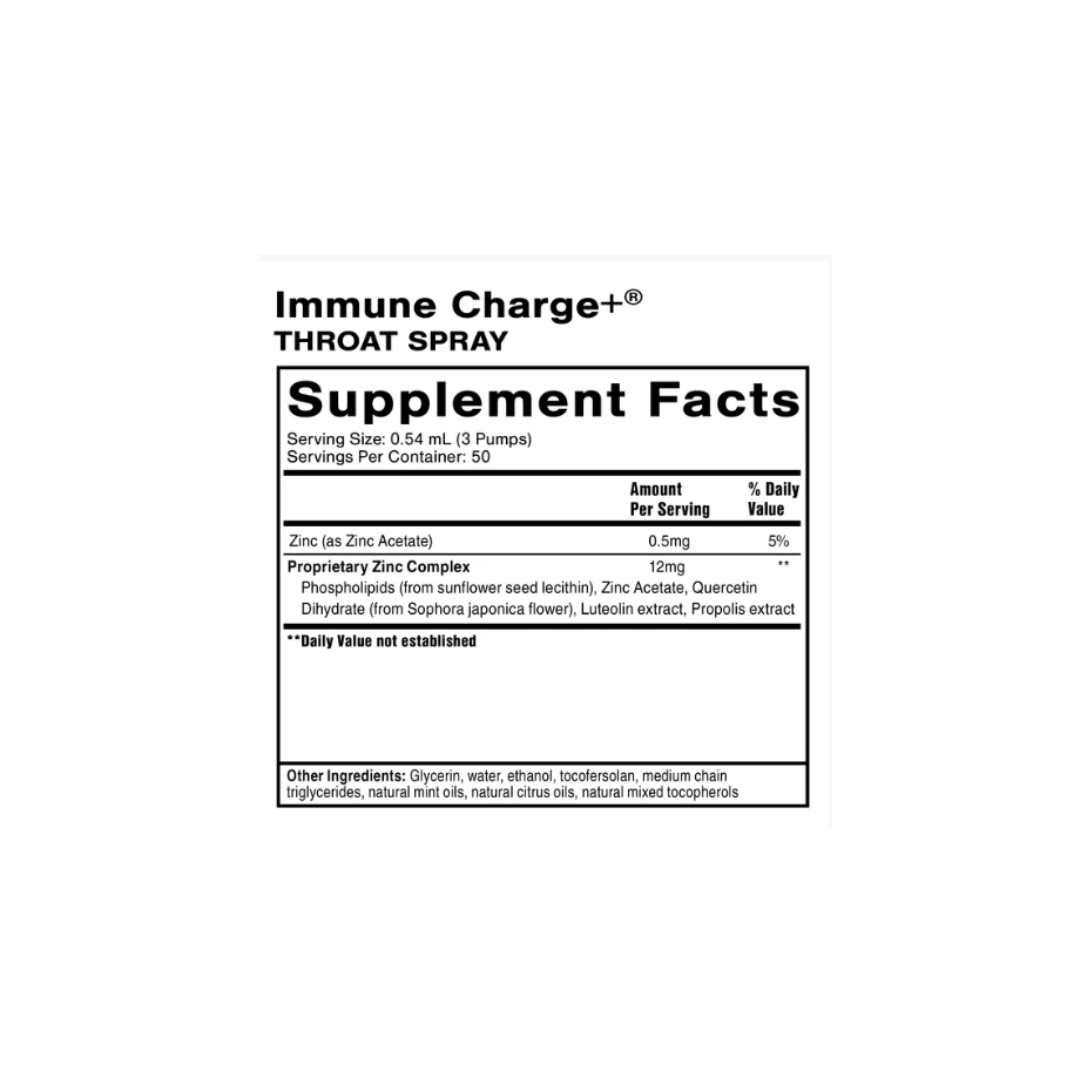 Immune Charge+® Throat Spray