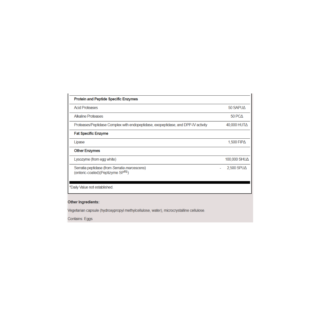 Ther-Biotic® Vital-Zymes™ Complete 120CT