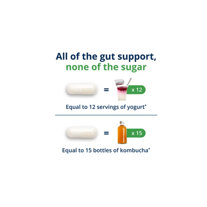 UltraFlora® Balance Probiotic 60CT