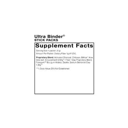 PushCatch Liver Detox