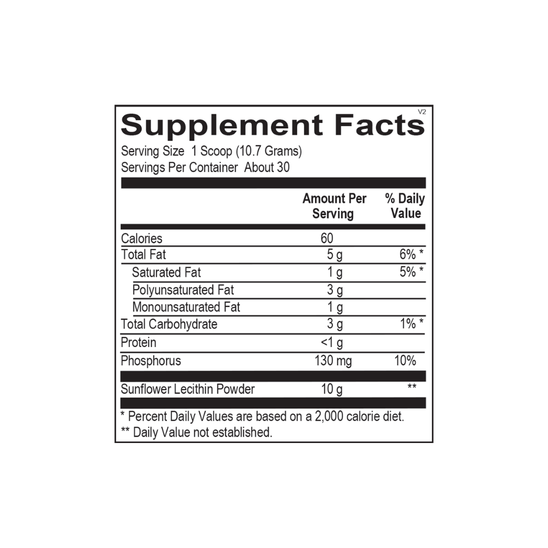 BioPC Pro® 30 Servings