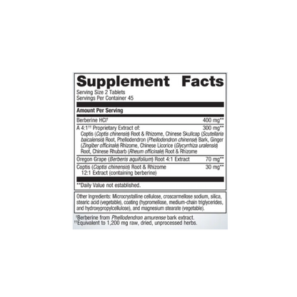 CandiBactin-BR® 90CT