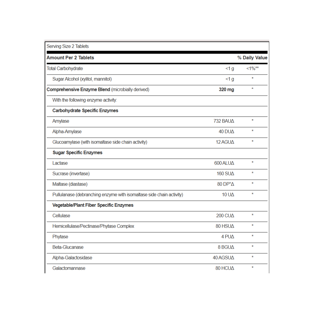 Ther-Biotic® Vital-Zymes™ Chewable 180CT
