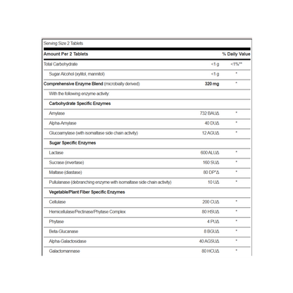 Ther-Biotic® Vital-Zymes™ Chewable 180CT