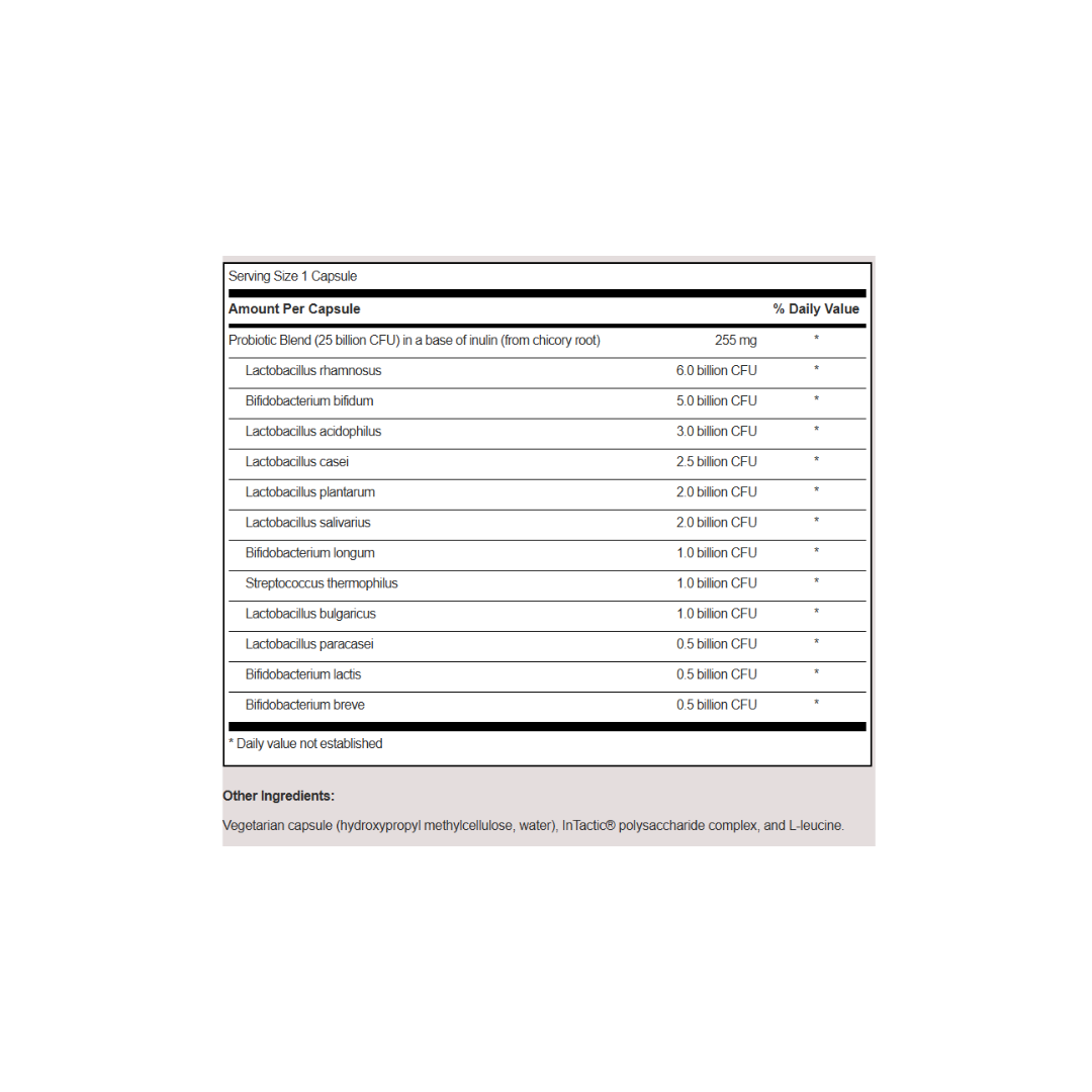 Ther-Biotic® Complete