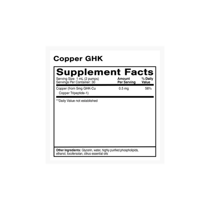 Liposomal Copper GHK Oral Peptide