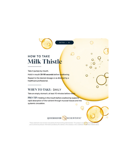 Milk Thistle 50ml
