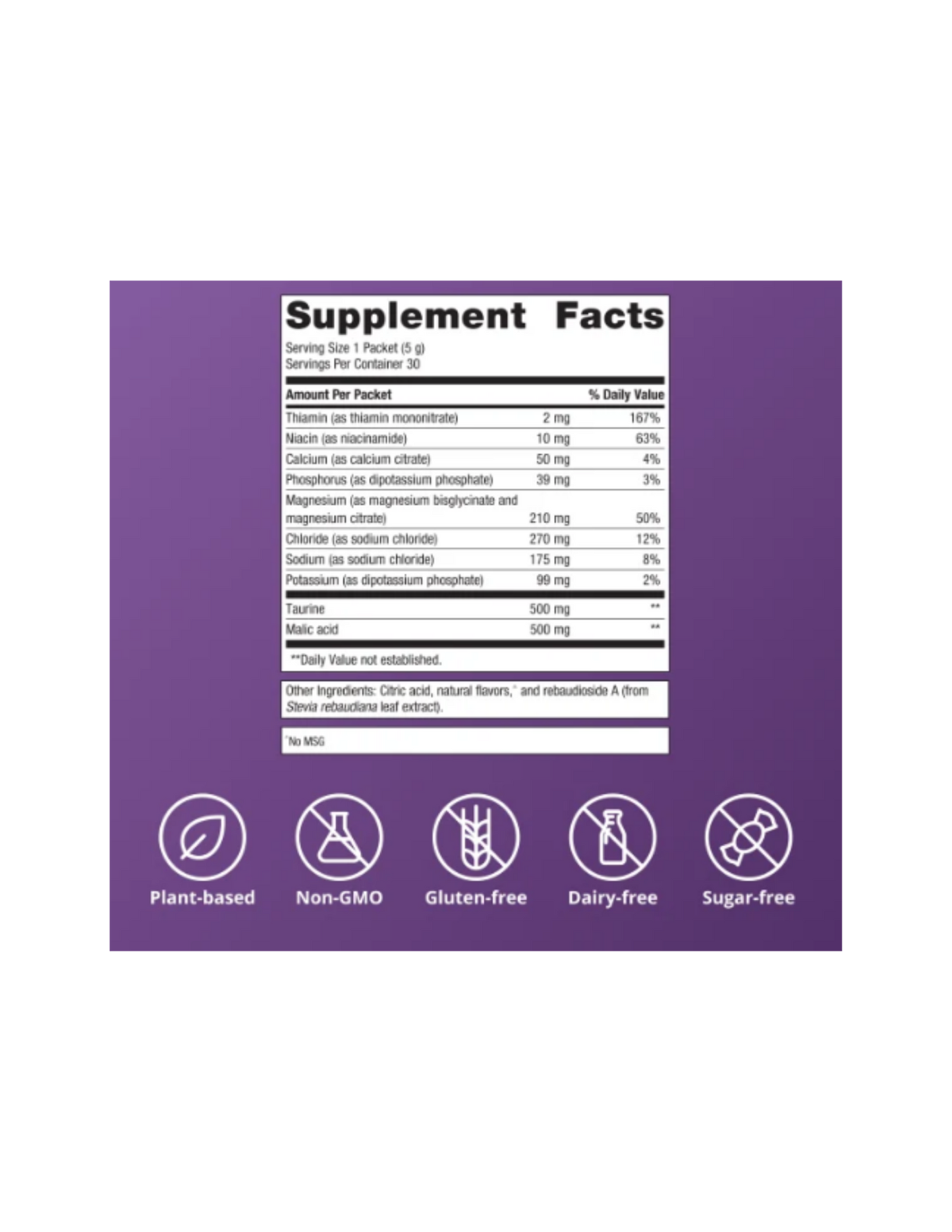 MagActive™ Magnesium Muscle Powder Packets 30 Packs