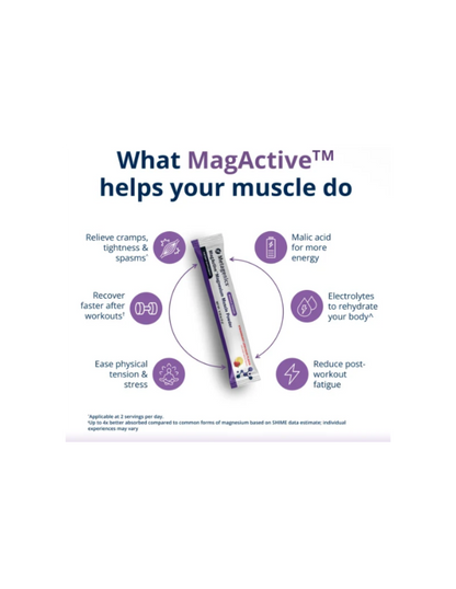 MagActive™ Magnesium Muscle Powder Packets 30 Packs