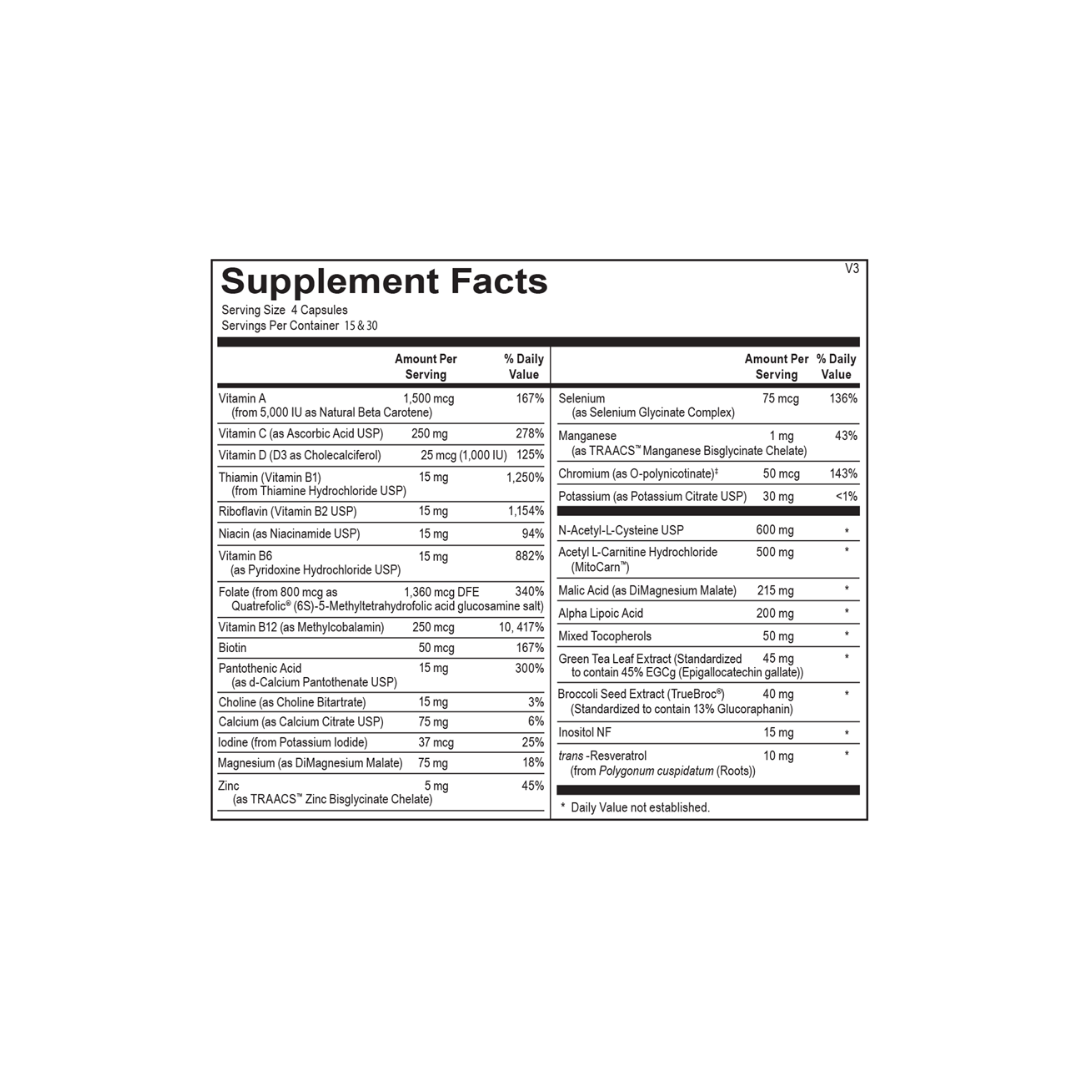 Mito Revive (Formerly MitoCore)