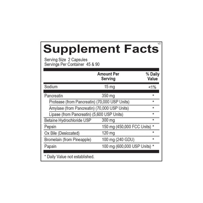 Digestzyme Complete (Formerly Ortho Digestzyme)
