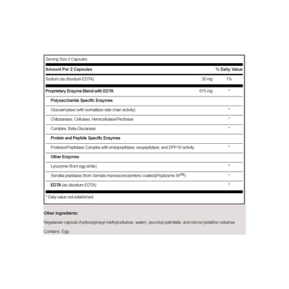 Ther-Biotic® InterFase® Plus 60CT