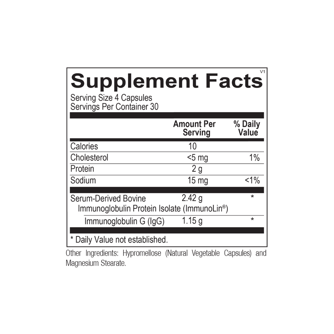 SBI Protect® Capsules