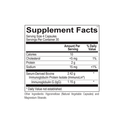 SBI Protect® Capsules