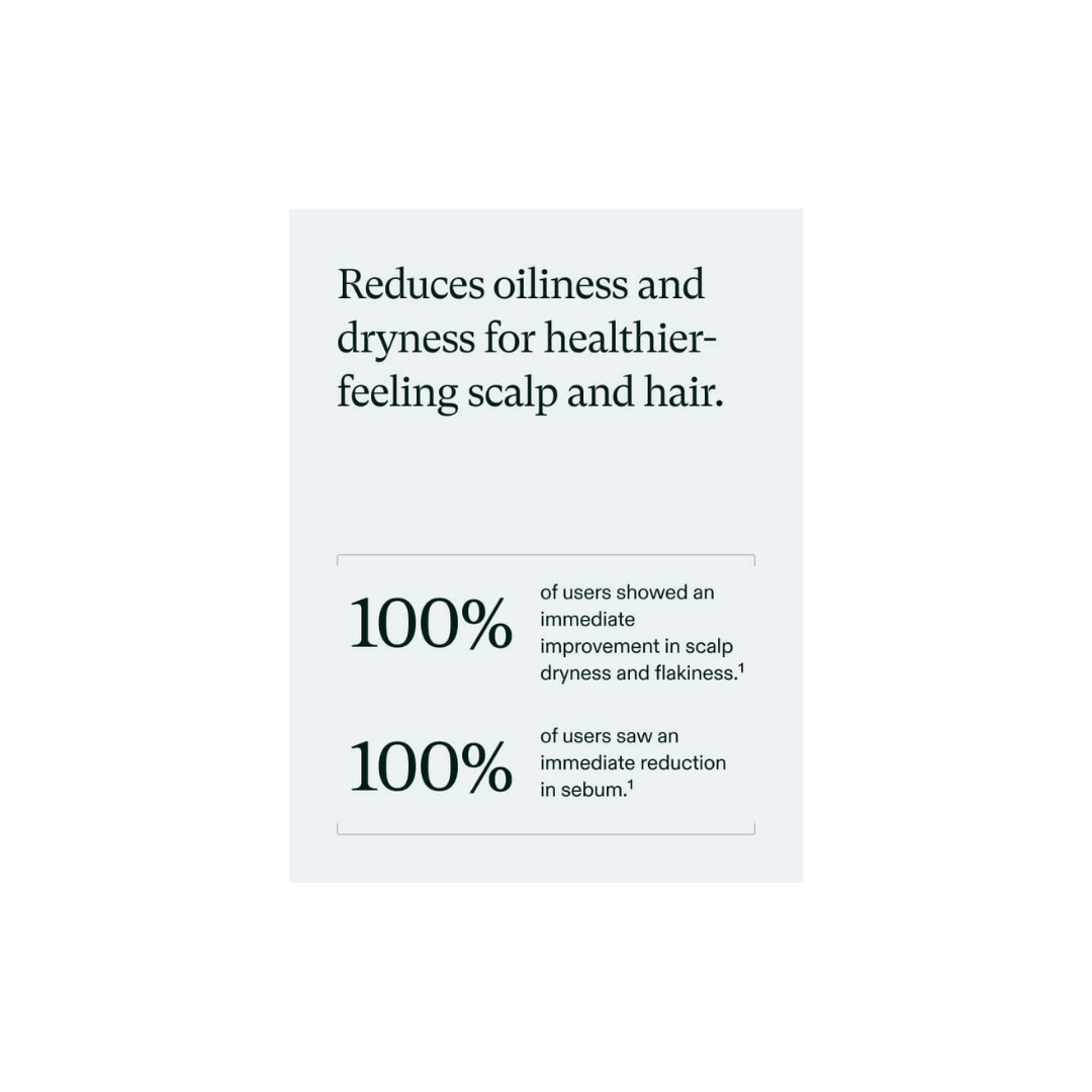 Nutrafol Shampoo