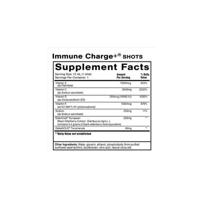 Immune Charge+® Shots 12mls