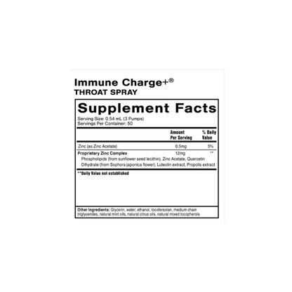 Immune Charge+® Throat Spray