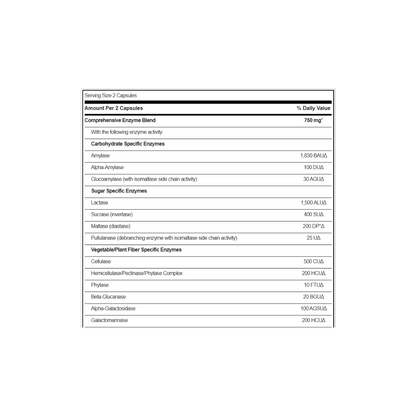 Ther-Biotic® Vital-Zymes™ Complete 120CT